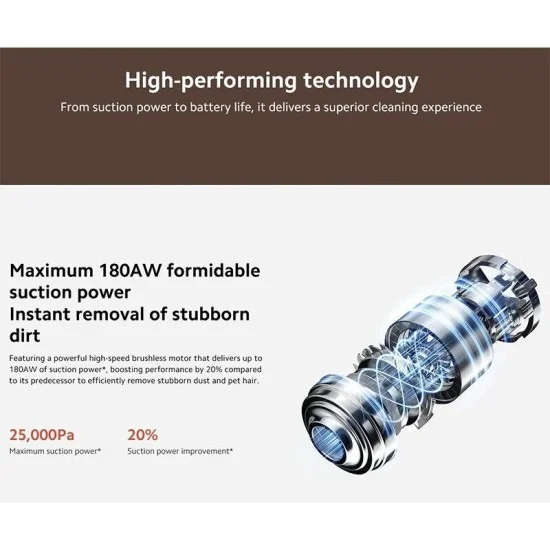 Xiaomi Vacuum Cleaner G20 Max -Gray